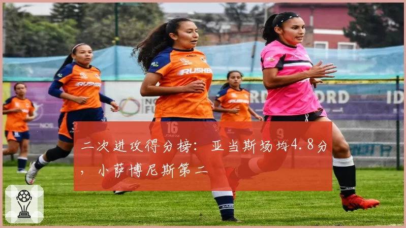 二次进攻得分榜：亚当斯场均4.8分，小萨博尼斯第二